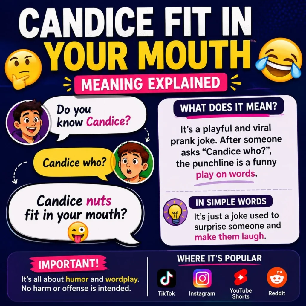 Candice Fit in Your Mouth meaning infographic explaining the viral Candice Joke with simple examples and meme context