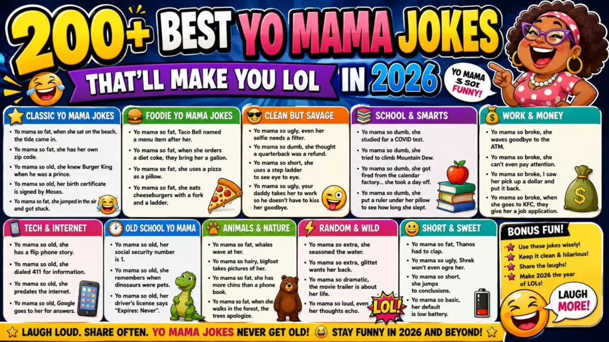 🤣 200+ Best Yo Mama Jokes That'll Make You LOL in 2026