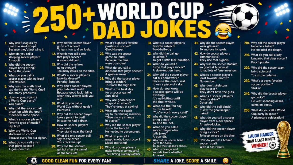 250+ World Cup Dad Jokes ⚽😂