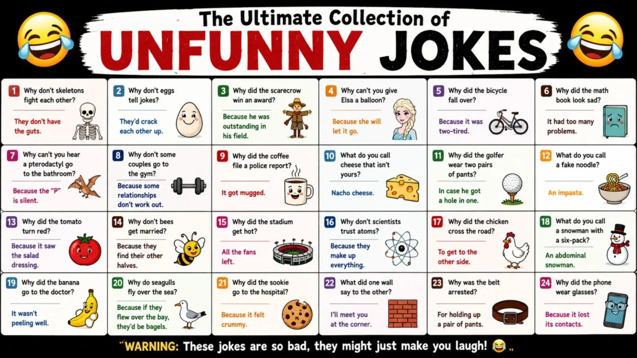 The Ultimate Collection of Unfunny Jokes 😂