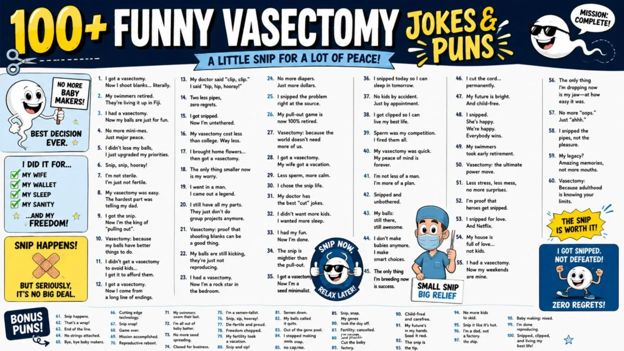 ✂️100+ Funny Vasectomy Jokes & Puns